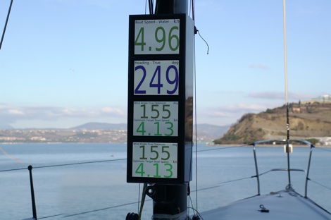 Image for article Sailmon appoints Eurotask Ltd as UK distributor