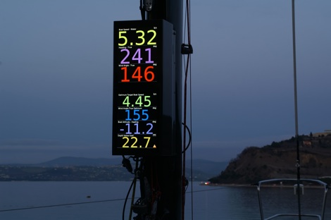 Image for article Sailmon appoints Eurotask Ltd as UK distributor