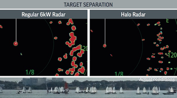 Image for article Simrad launches Halo pulse compression radar